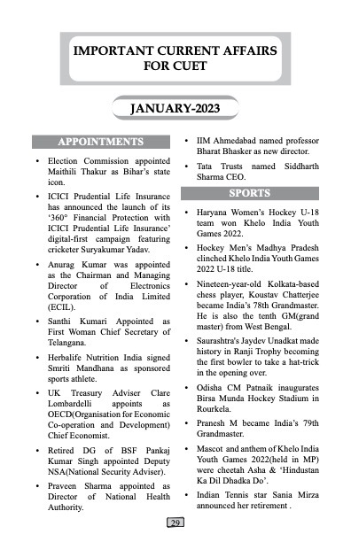 Current Affairs (January) 2023