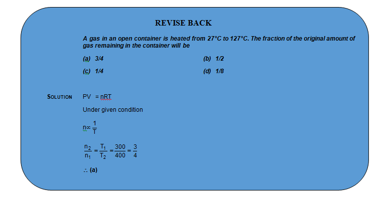 Avogadro's law revision