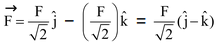 Moment of  a force (i.e., Torque) about a point 