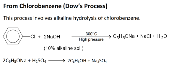 chlorobenzene